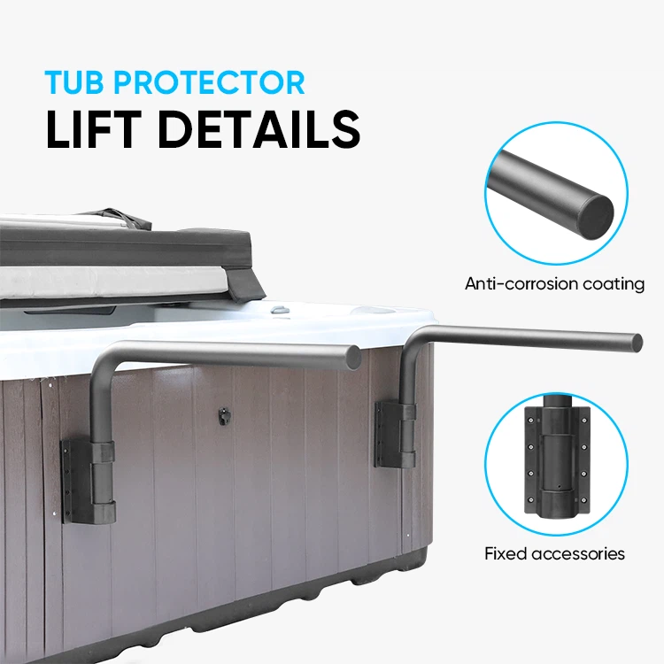 Universal Tub Protector Lifter: Adjustable Aluminum Frame, Tool-Free Setup best